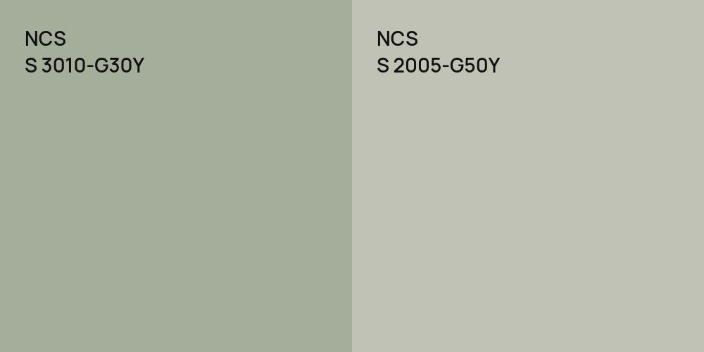 NCS S 3010-G30Y vs. NCS S 2005-G50Y