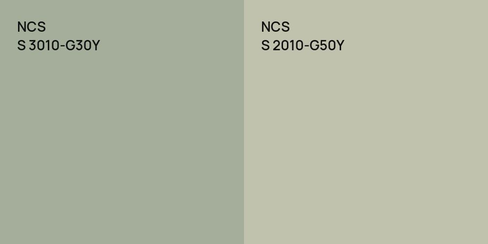 NCS S 3010-G30Y vs. NCS S 2010-G50Y