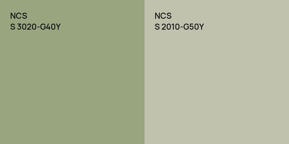 NCS S 3020-G40Y vs. NCS S 2010-G50Y