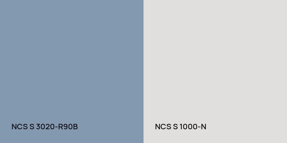 NCS S 3020-R90B vs. NCS S 1000-N