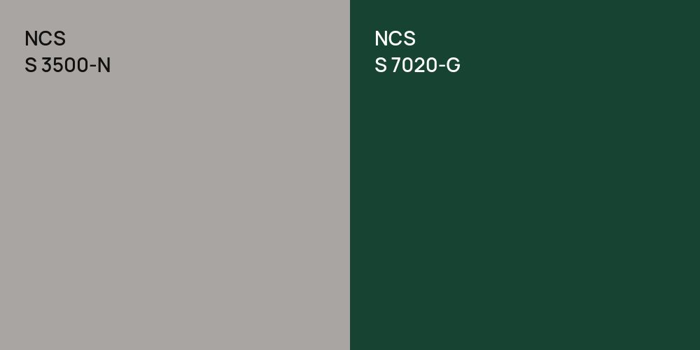 NCS S 3500-N vs. NCS S 7020-G