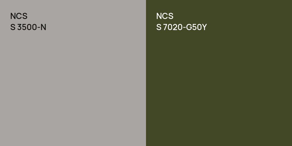 NCS S 3500-N vs. NCS S 7020-G50Y