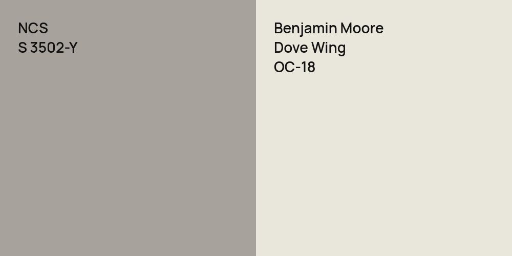 NCS S 3502-Y vs. Benjamin Moore Dove Wing