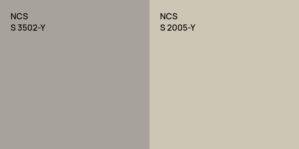 NCS S 3502-Y vs. NCS S 2005-Y