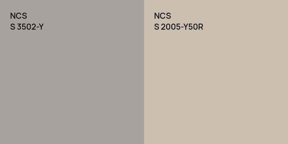 NCS S 3502-Y vs. NCS S 2005-Y50R