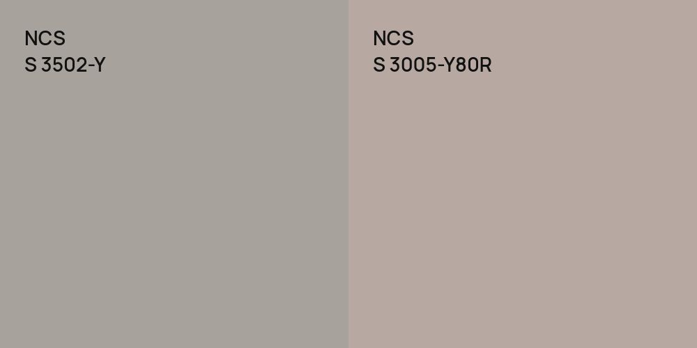 NCS S 3502-Y vs. NCS S 3005-Y80R