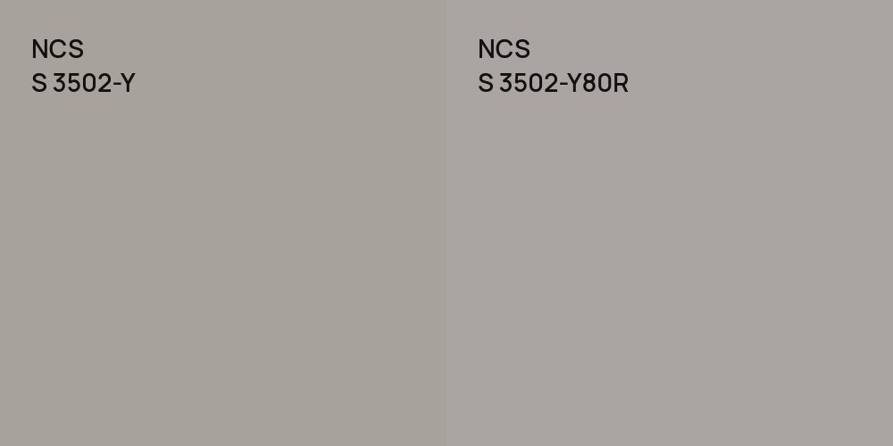 NCS S 3502-Y vs. NCS S 3502-Y80R