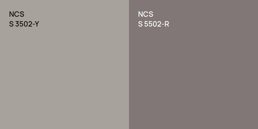 NCS S 3502-Y vs. NCS S 5502-R