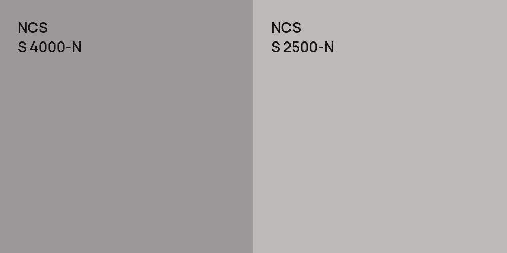 NCS S 4000-N vs. NCS S 2500-N