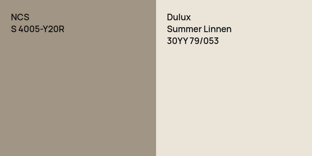 NCS S 4005-Y20R vs. Dulux Summer Linnen