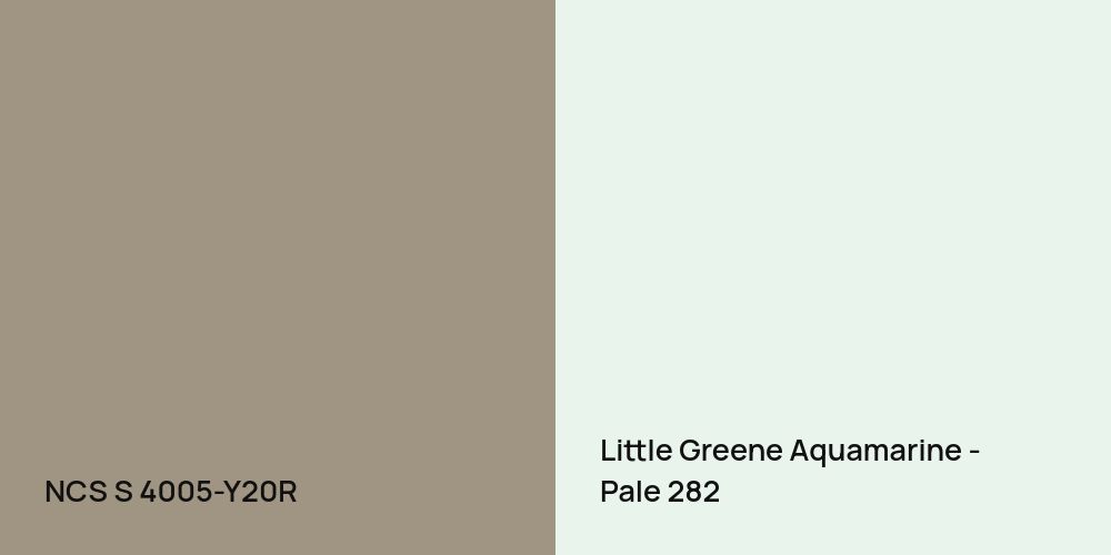 NCS S 4005-Y20R vs. Little Greene Aquamarine - Pale