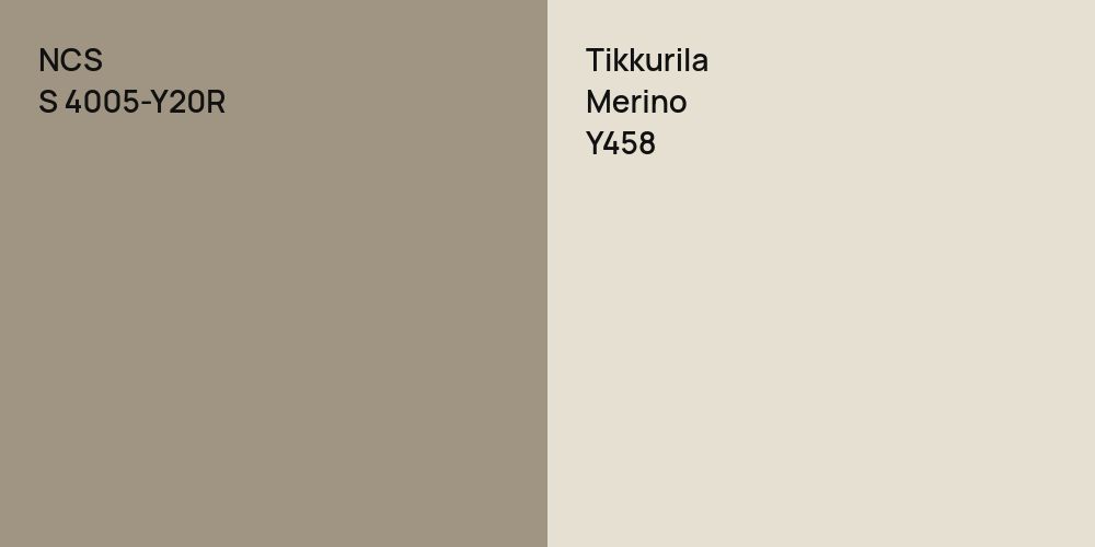 NCS S 4005-Y20R vs. Tikkurila Merino