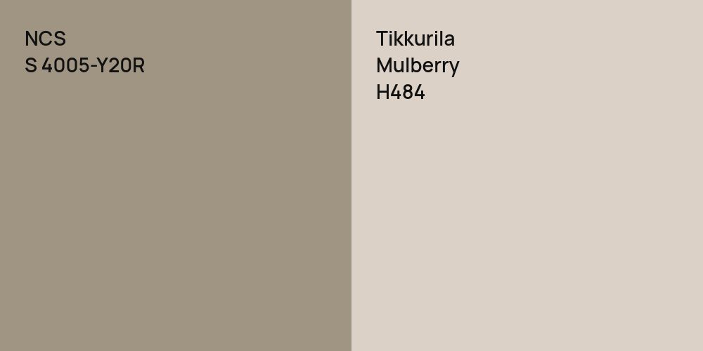 NCS S 4005-Y20R vs. Tikkurila Mulberry