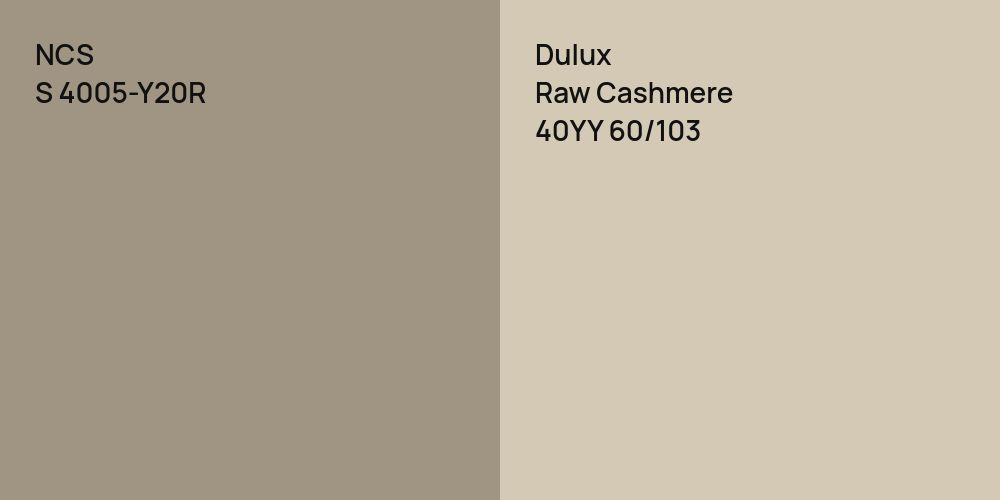 NCS S 4005-Y20R vs. Dulux Raw Cashmere