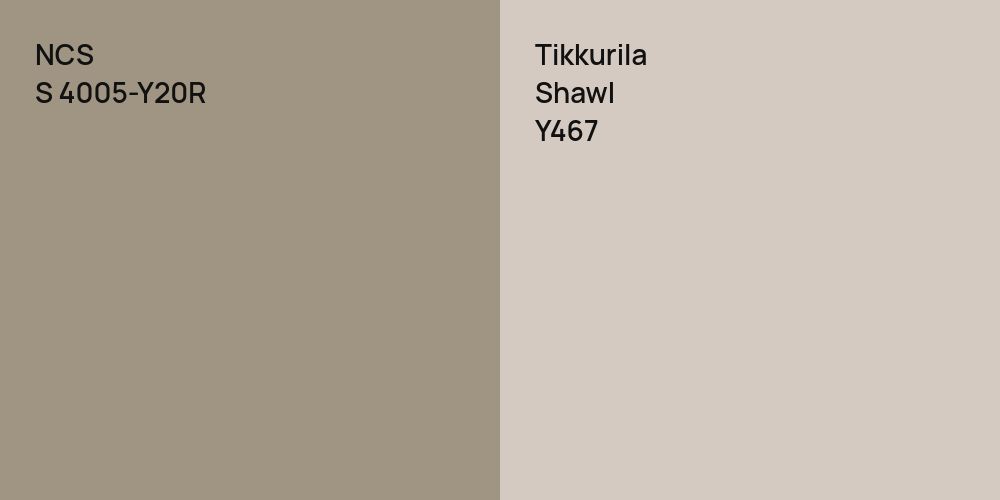 NCS S 4005-Y20R vs. Tikkurila Shawl