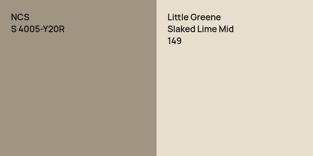 NCS S 4005-Y20R vs. Little Greene Slaked Lime Mid