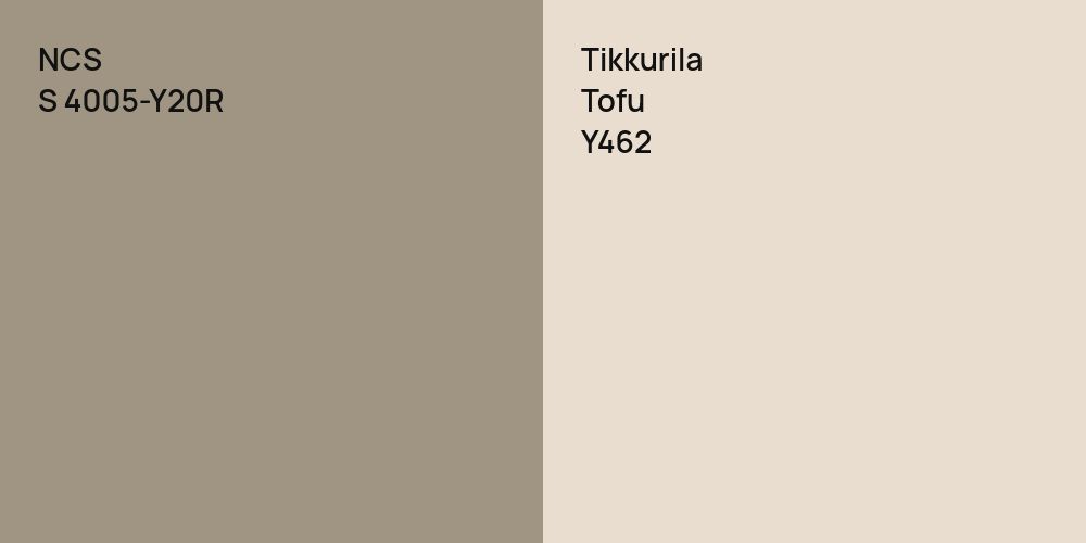 NCS S 4005-Y20R vs. Tikkurila Tofu