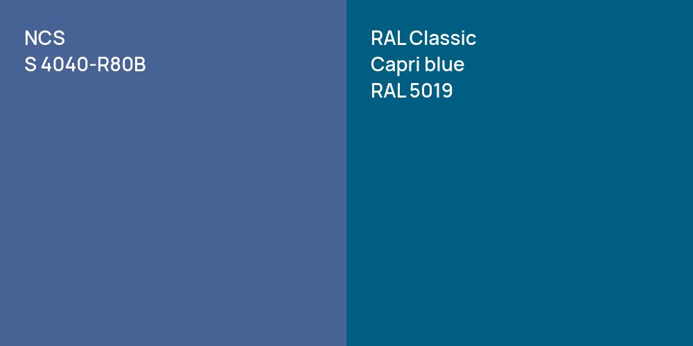 NCS S 4040-R80B vs. RAL Classic  Capri blue