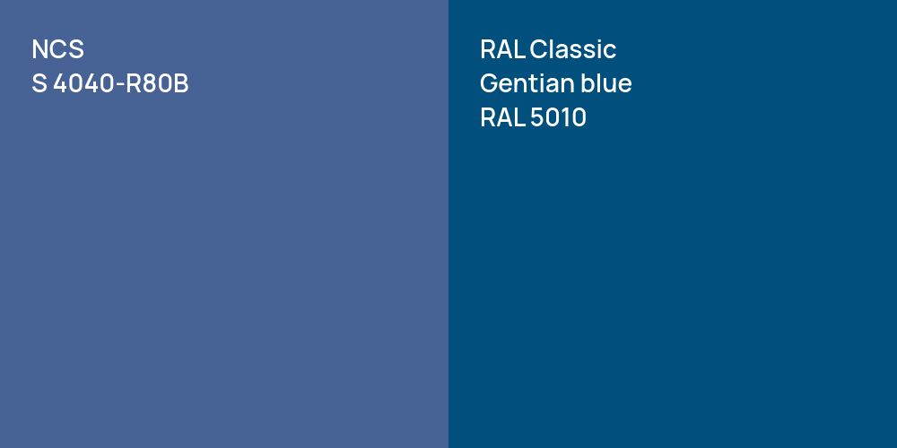 NCS S 4040-R80B vs. RAL Classic  Gentian blue