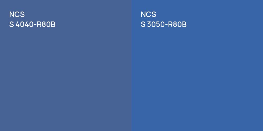 NCS S 4040-R80B vs. NCS S 3050-R80B