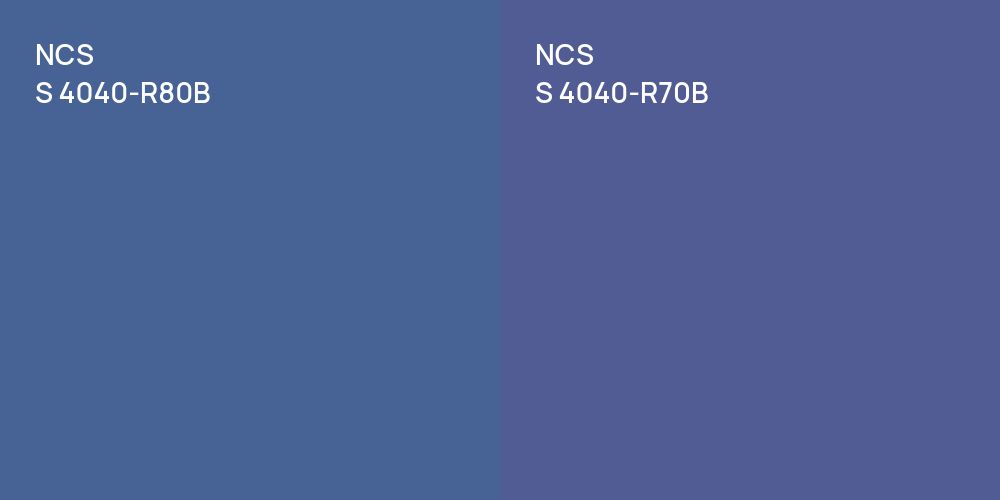 NCS S 4040-R80B vs. NCS S 4040-R70B