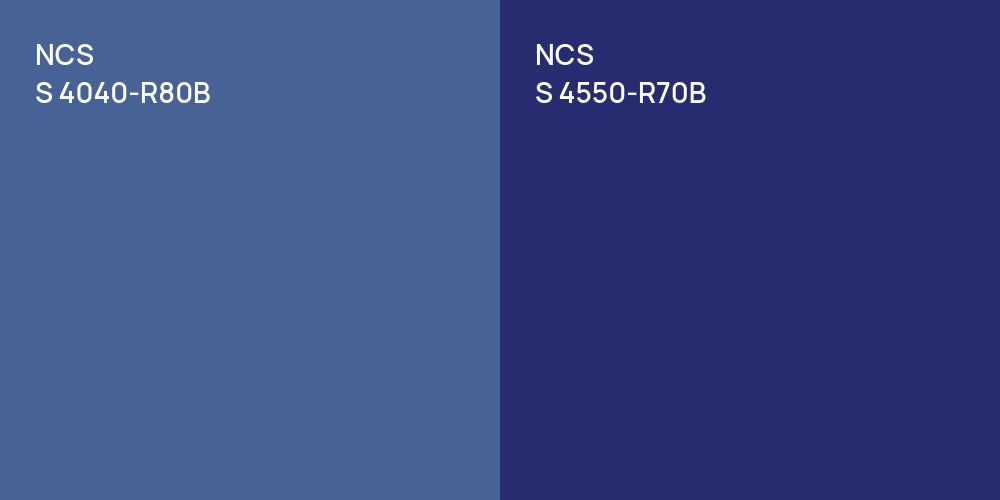 NCS S 4040-R80B vs. NCS S 4550-R70B