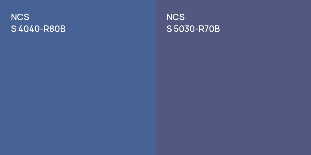 NCS S 4040-R80B vs. NCS S 5030-R70B