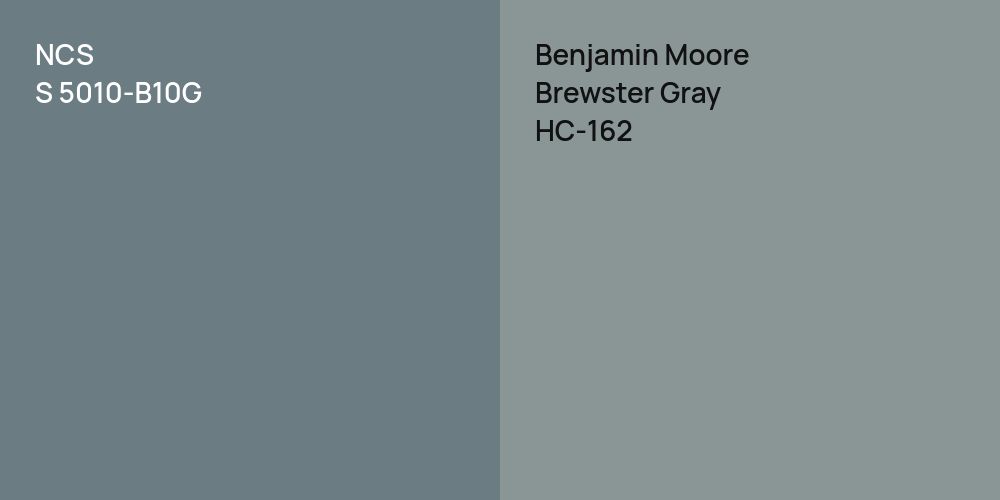 NCS S 5010-B10G vs. Benjamin Moore Brewster Gray