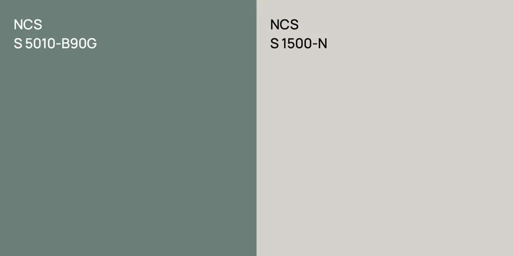 NCS S 5010-B90G vs. NCS S 1500-N