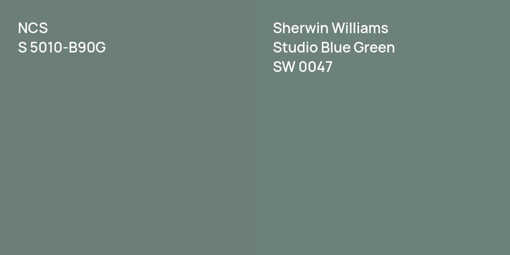 NCS S 5010-B90G vs. Sherwin Williams Studio Blue Green