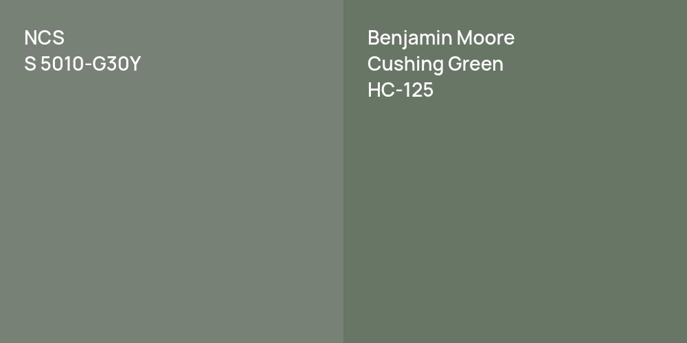 NCS S 5010-G30Y vs. Benjamin Moore Cushing Green