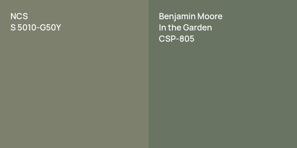 NCS S 5010-G50Y vs. Benjamin Moore In the Garden