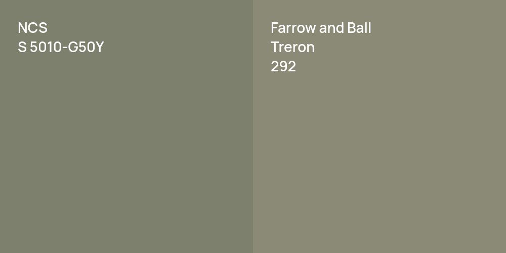 NCS S 5010-G50Y vs. Farrow and Ball Treron