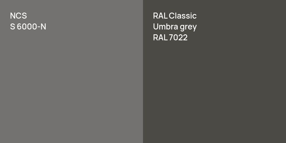 NCS S 6000-N vs. RAL Classic  Umbra grey