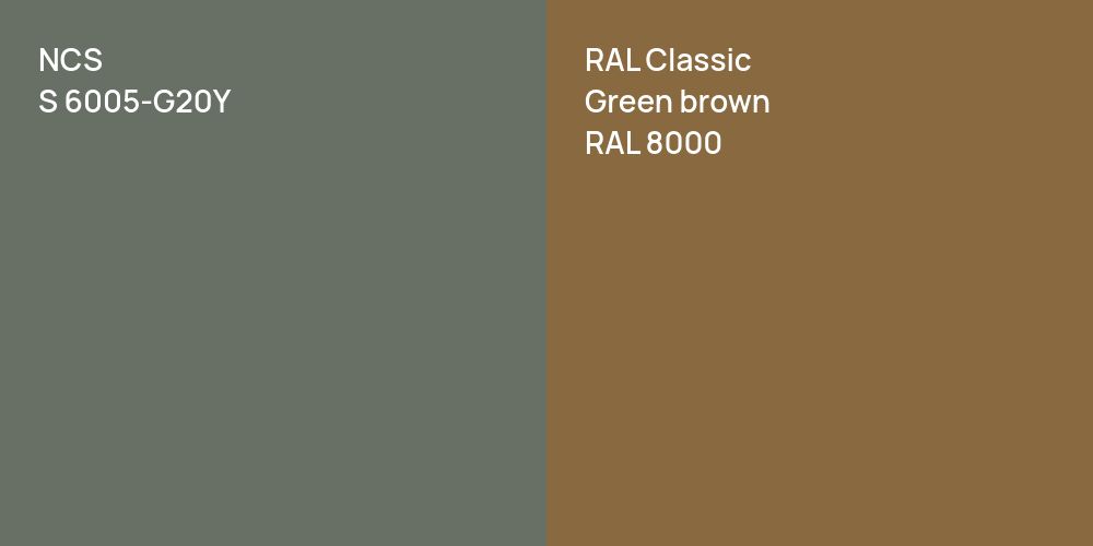 NCS S 6005-G20Y vs. RAL Classic  Green brown