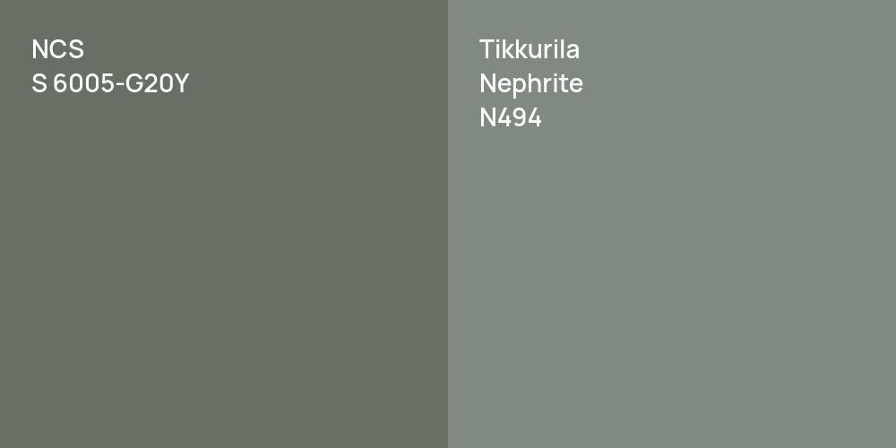 NCS S 6005-G20Y vs. Tikkurila Nephrite