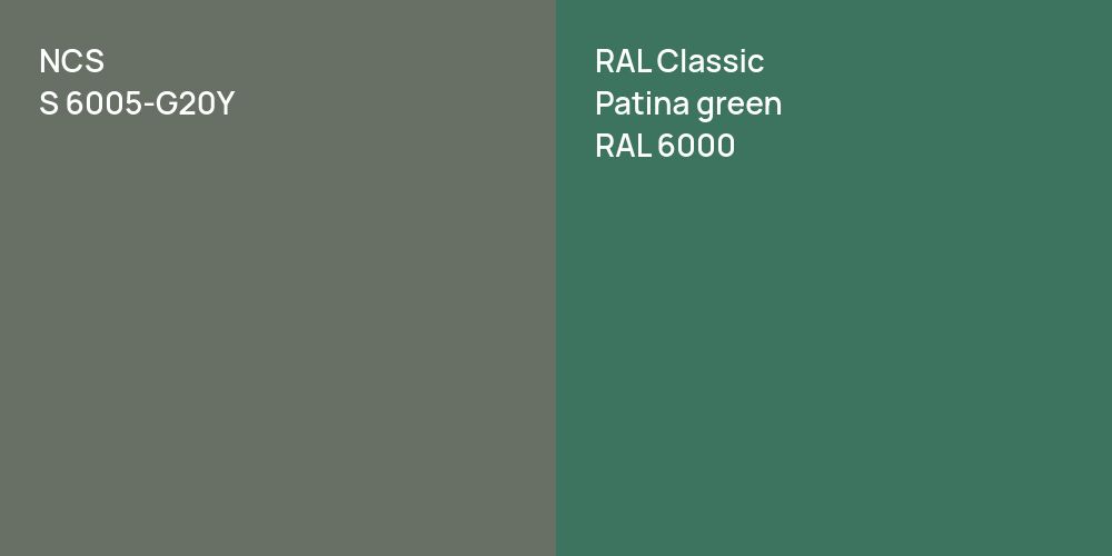 NCS S 6005-G20Y vs. RAL Classic  Patina green