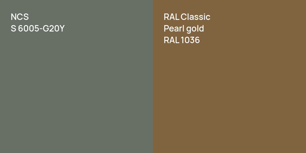 NCS S 6005-G20Y vs. RAL Classic  Pearl gold