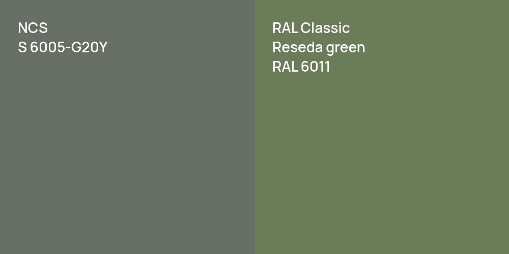 NCS S 6005-G20Y vs. RAL Classic  Reseda green