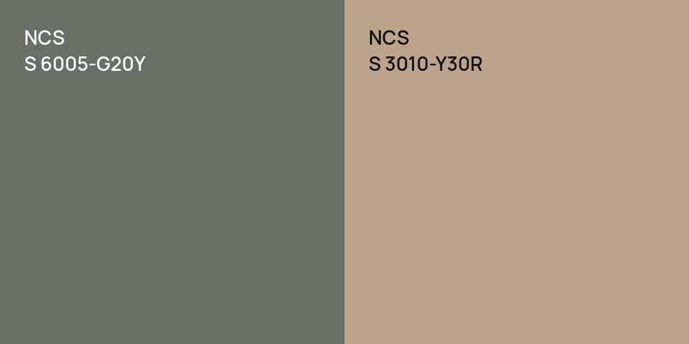 NCS S 6005-G20Y vs. NCS S 3010-Y30R