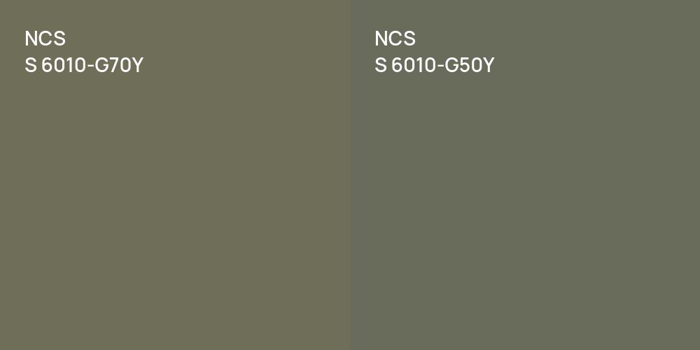 NCS S 6010-G70Y vs. NCS S 6010-G50Y