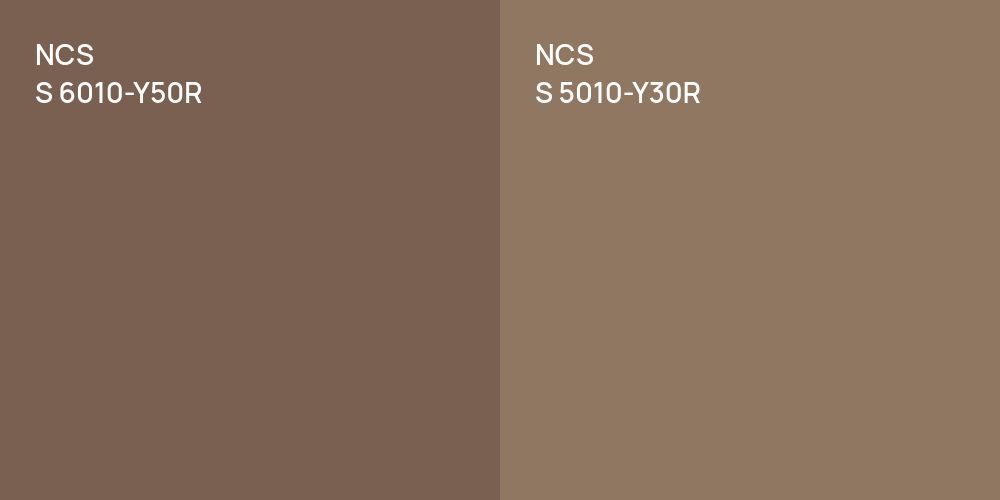 NCS S 6010-Y50R vs. NCS S 5010-Y30R