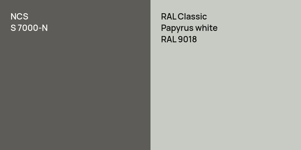 NCS S 7000-N vs. RAL Classic Papyrus white