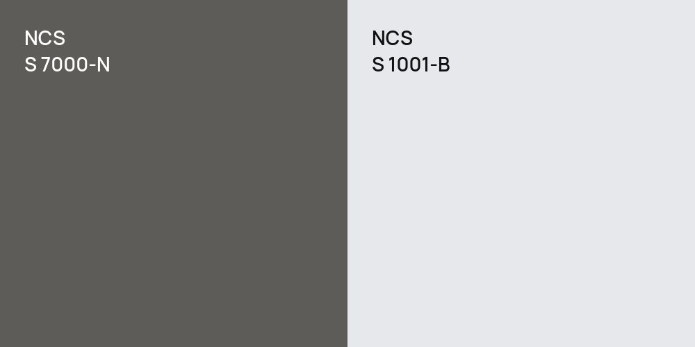 NCS S 7000-N vs. NCS S 1001-B