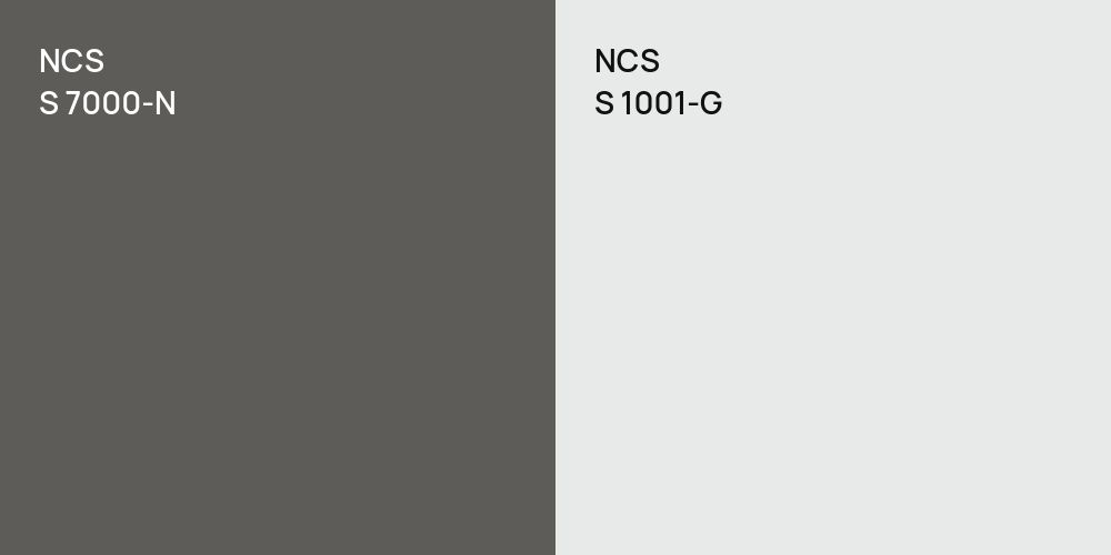 NCS S 7000-N vs. NCS S 1001-G