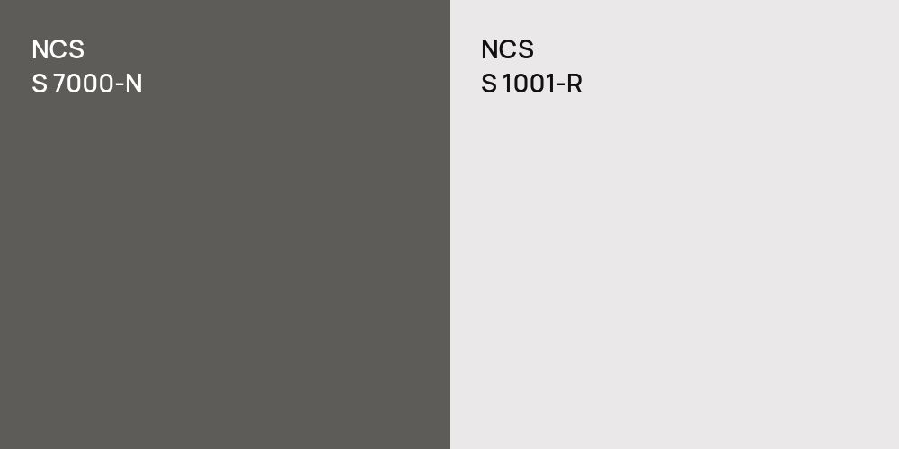 NCS S 7000-N vs. NCS S 1001-R