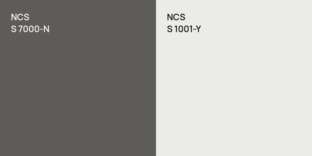 NCS S 7000-N vs. NCS S 1001-Y