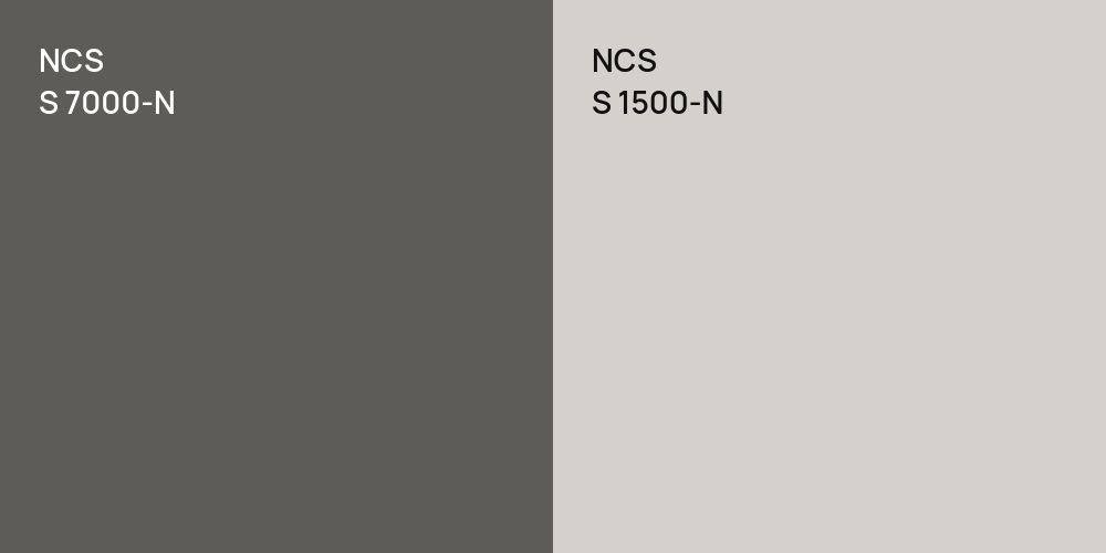 NCS S 7000-N vs. NCS S 1500-N