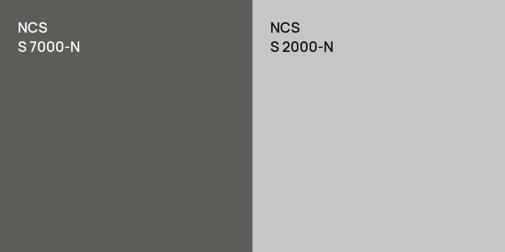 NCS S 7000-N vs. NCS S 2000-N