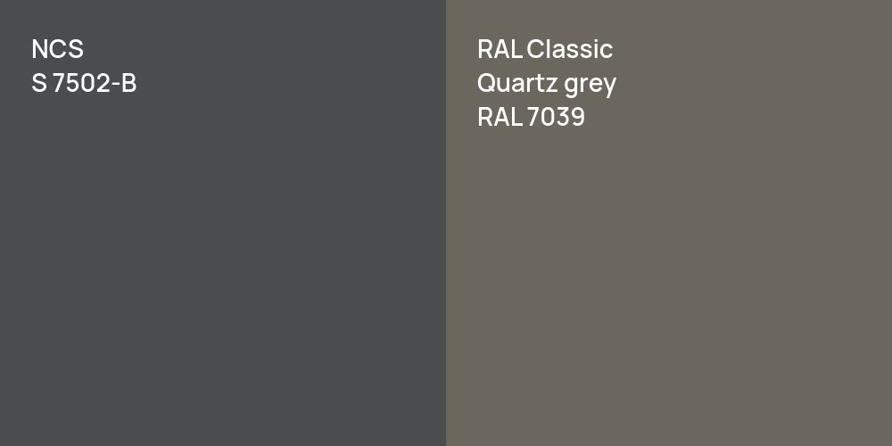 NCS S 7502-B vs. RAL Classic  Quartz grey